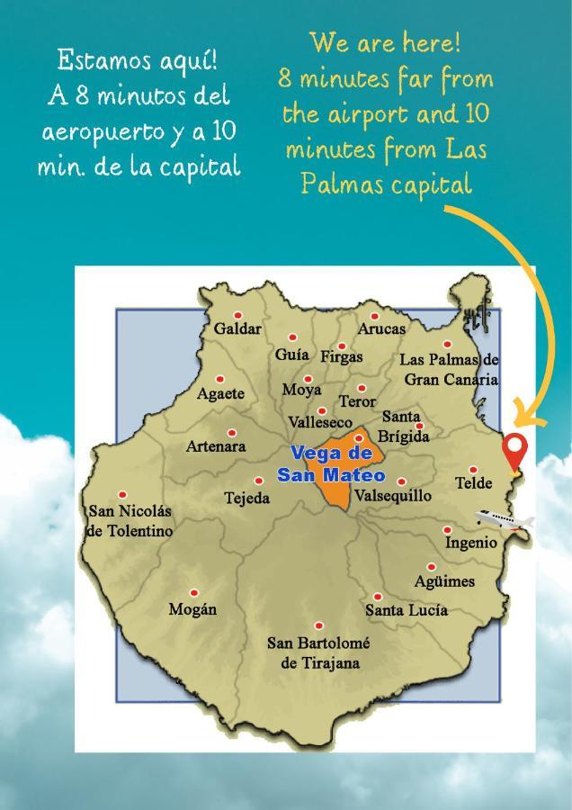 La Garita Vista Azul公寓 外观 照片